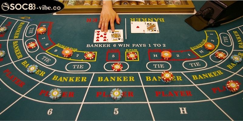 Kiểm soát nguồn vốn và thiết lập giới hạn chuẩn xác