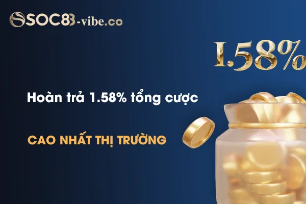 km hoan tra 1 58 tong cuoc cao nhat thi truong
