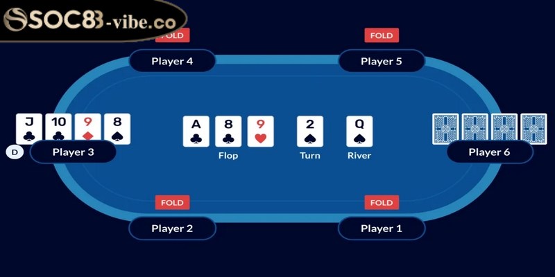 Cách chơi Poker Omaha chi tiết qua từng vòng cược kịch tính 2 Độ mạnh tay bài quyết định phần lớn đến kết quả ván đấu