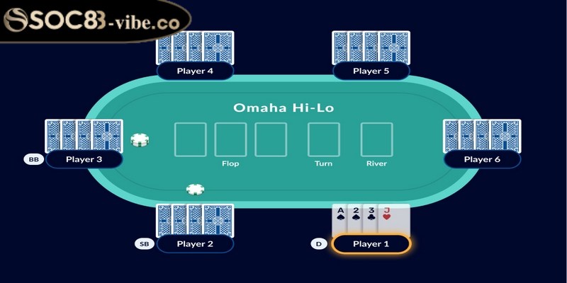 Cách chơi Poker Omaha chi tiết qua từng vòng cược kịch tính 1 Cách chơi Poker Omaha thu hút bet thủ bởi sự kịch tính