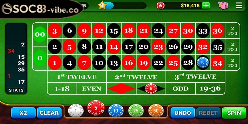 Tìm hiểu các chiến lược chơi Roulette trực tuyến bất bại để gia tăng cơ hội thắng