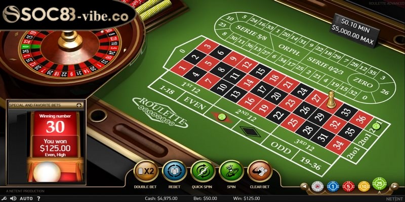 Roulette trực tuyến là trò chơi bánh xe quay hấp dẫn và thú vị rất được yêu thích